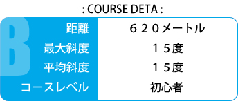 Aコース詳細